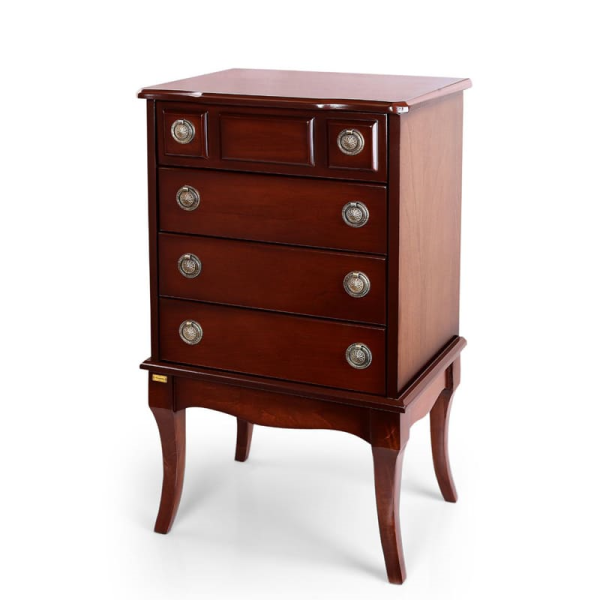 کاربرد میز گرامافون